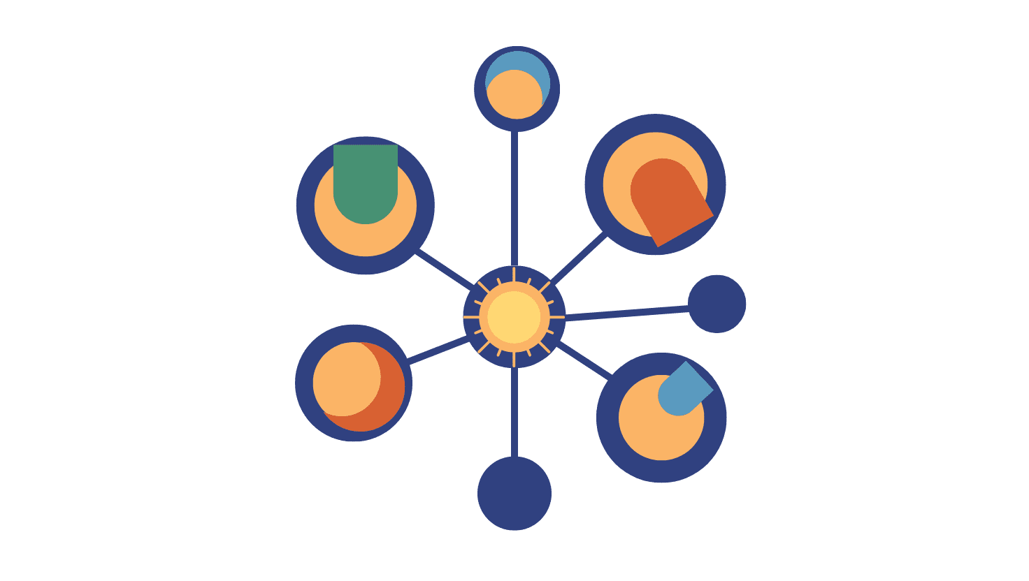 WNT provides reliable coordination and support services to emerging and established collaborations. 